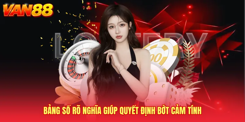Bảng số rõ nghĩa giúp quyết định bớt cảm tính